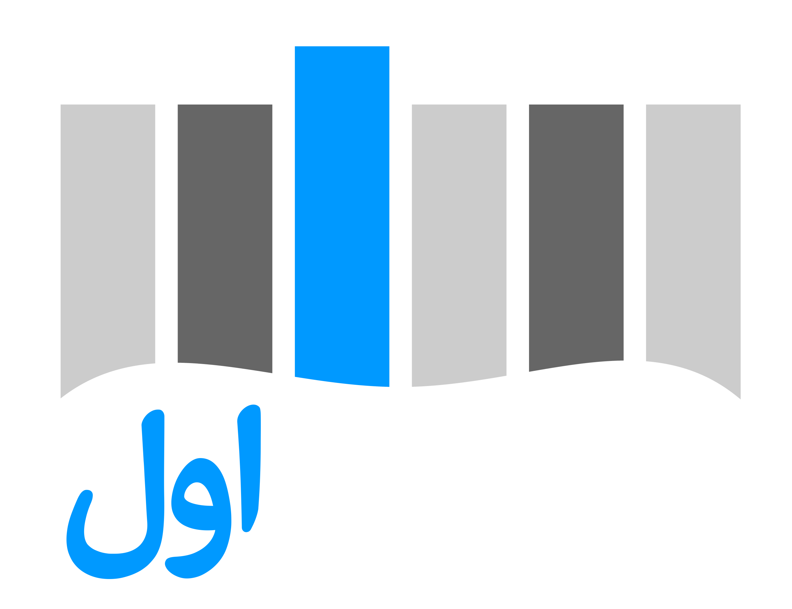 شاخص اول
